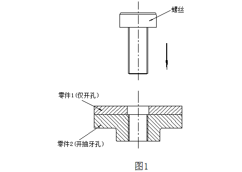 鎖螺絲